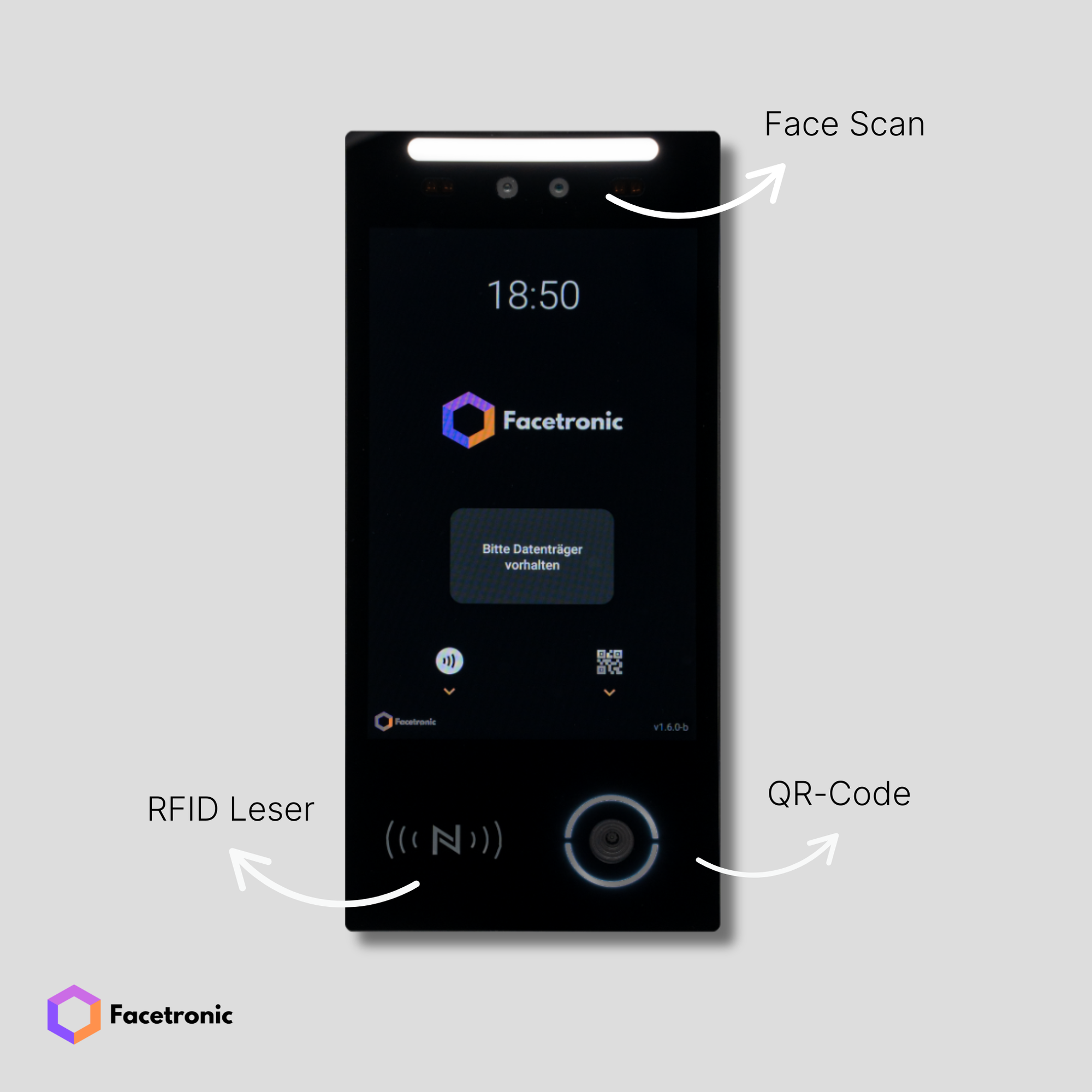 Facetronic IDA Leser Wandmontage